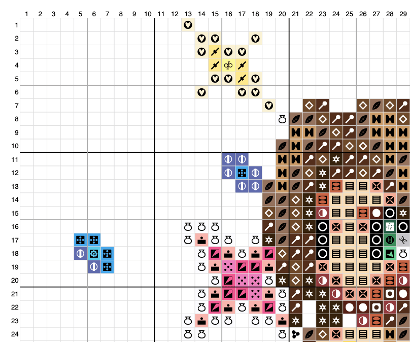 Final Fantasy 7 Aerith Red Dress Digital Cross Stitch Pattern PDF - SultaniStitches - 2
